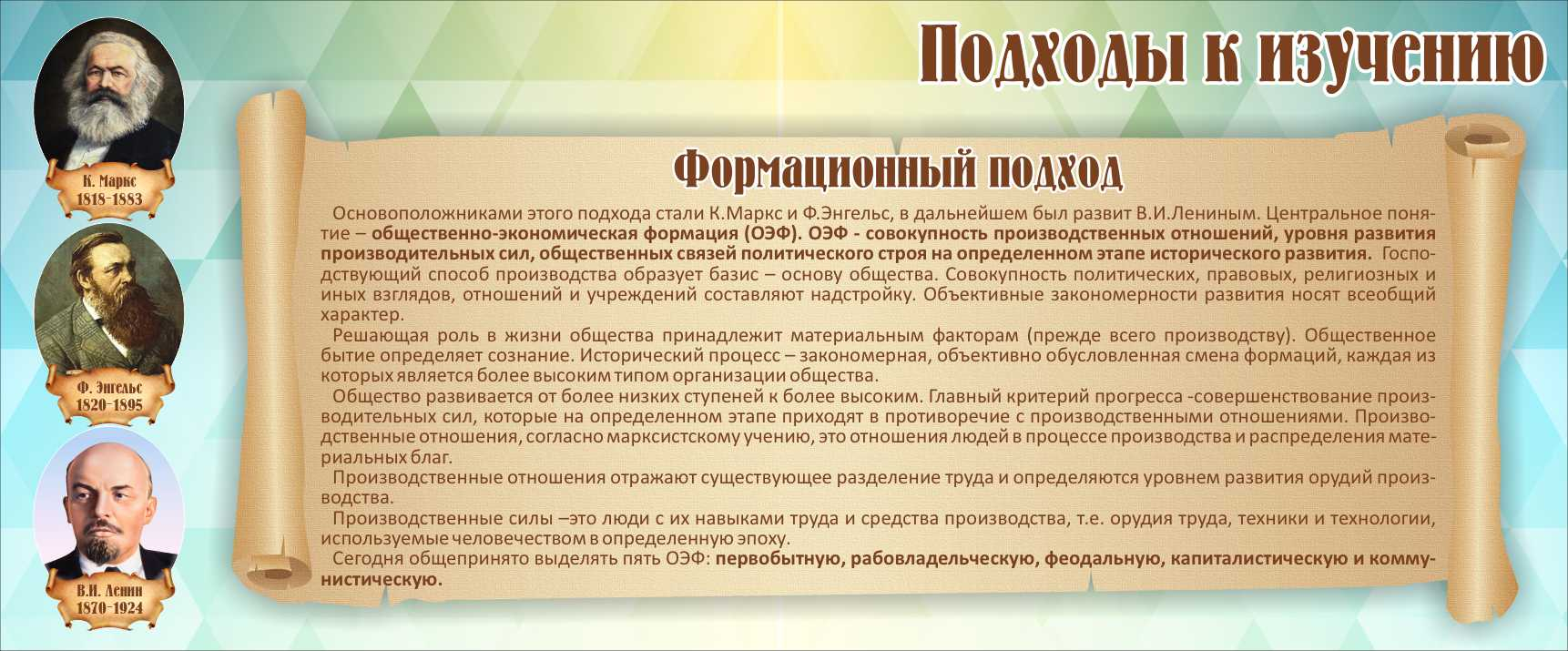 Подходы к изучению истории развития общества Часть 1в Сарапуле